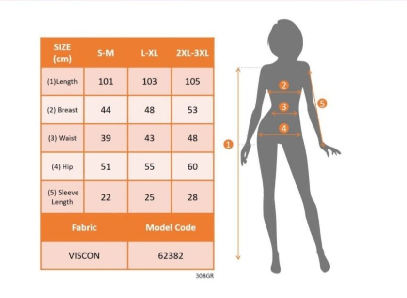 Kadın Kısa Kollu V Yakalı Omuzlardan şerit Detaylı Viskon Midi Elbise, 35513